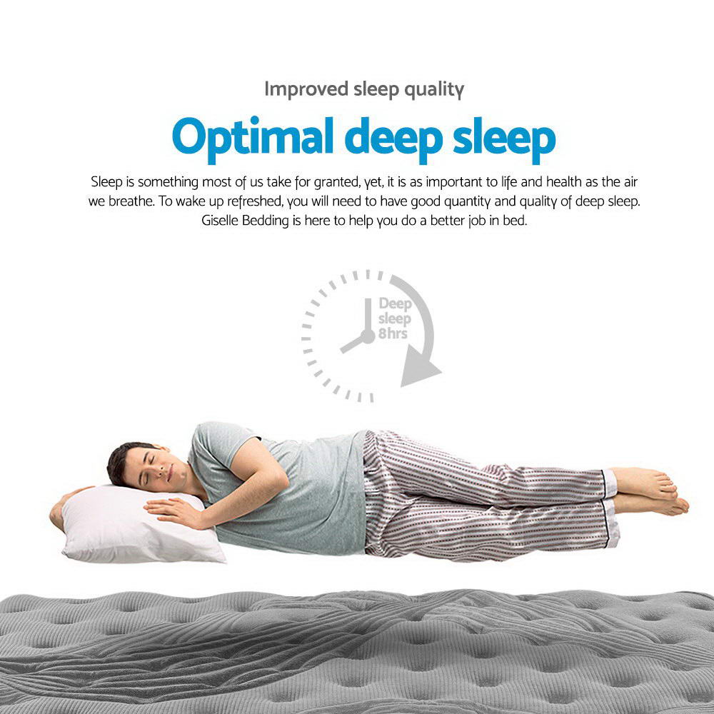 Elysium (King) Plush Euro Top Mattress | 34cm - Homecoze