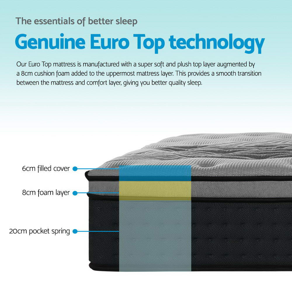 Elysium (King Single) Plush Euro Top Mattress | 34cm - Homecoze
