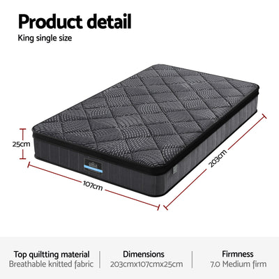 Product specification image