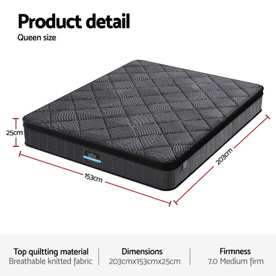Product specification image