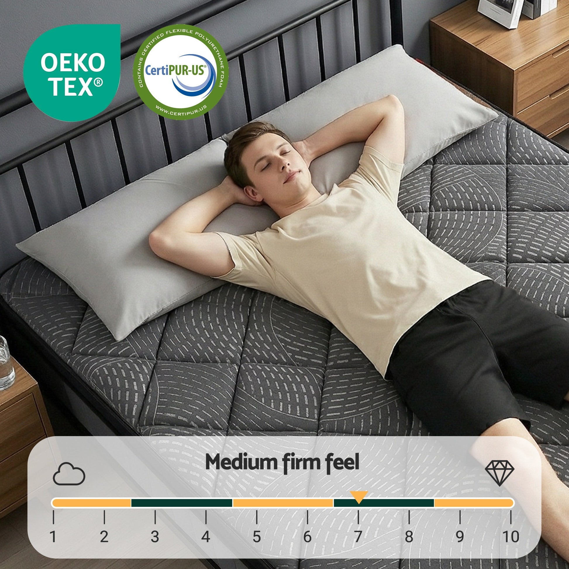 Giselle Bedding Queen Mattress 25cm Pocket Spring Latex Euro Top Medium Firm Bed - Homecoze