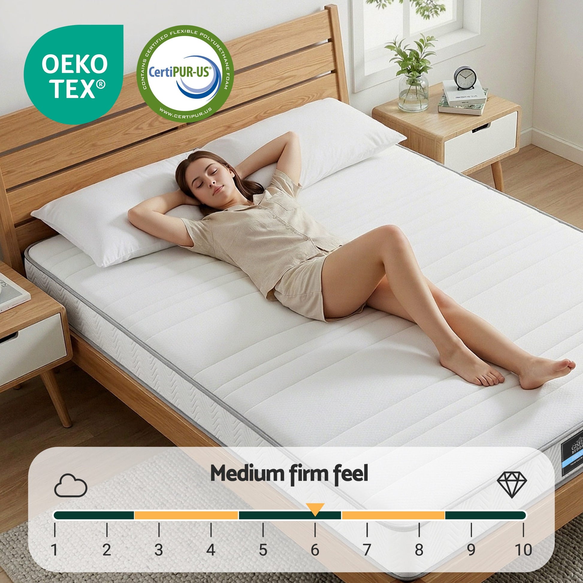 Giselle Double Mattress 20cm with Reinforced Edge Support Egg-Crate Foam - Homecoze