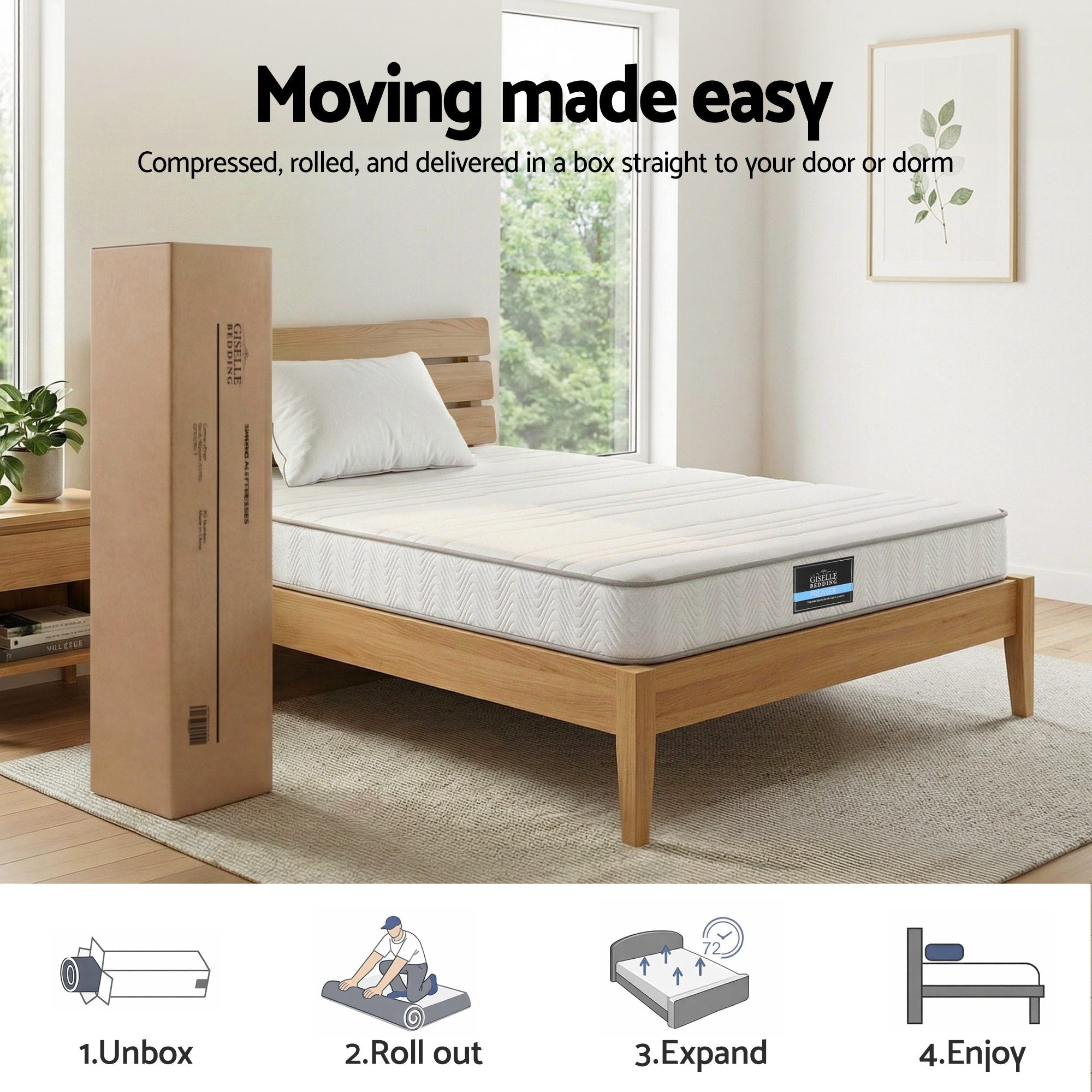 Giselle Single Mattress 20cm with Reinforced Edge Support Egg-Crate Foam - Homecoze