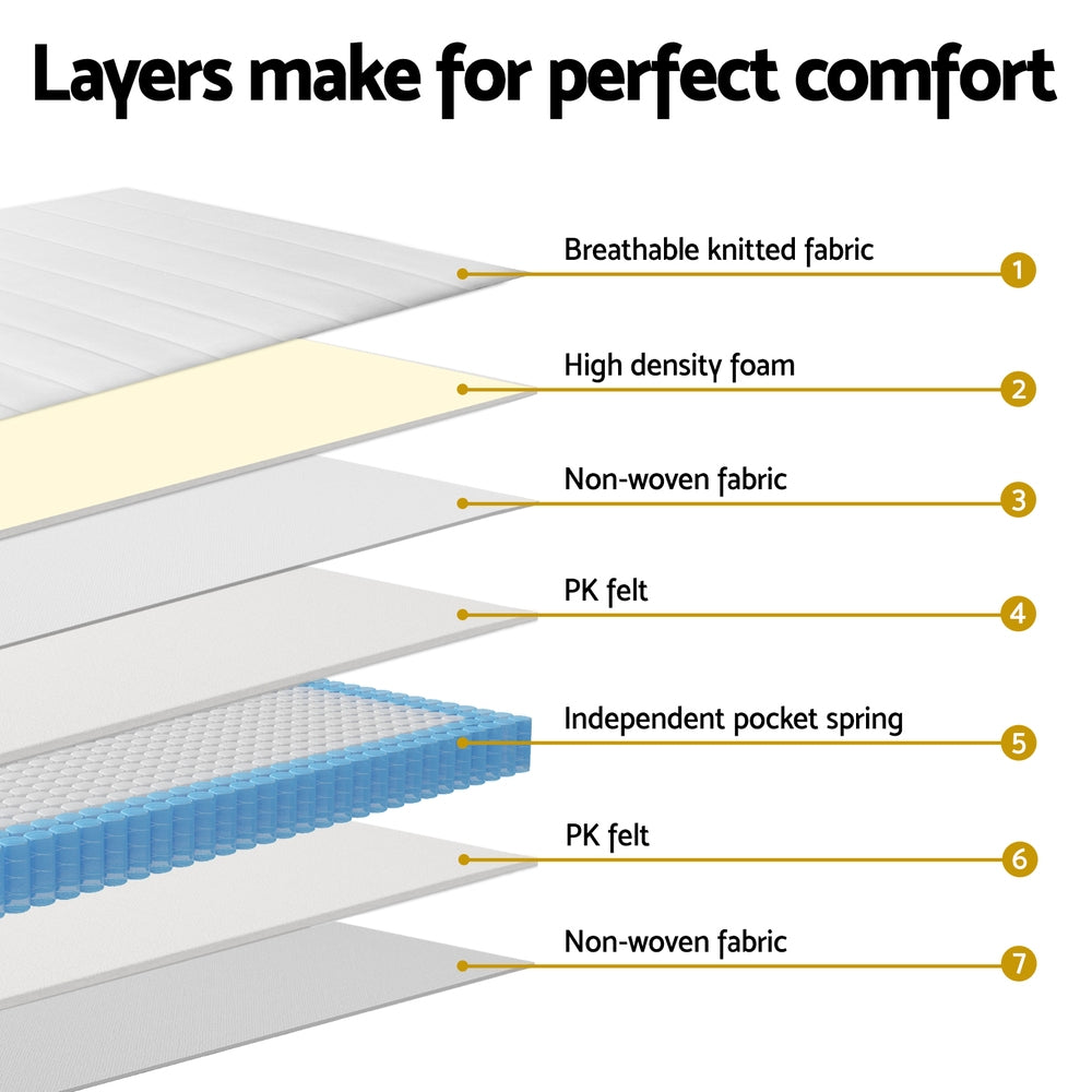 Altair (Queen) Pocket Spring Mattress | 20cm - Homecoze