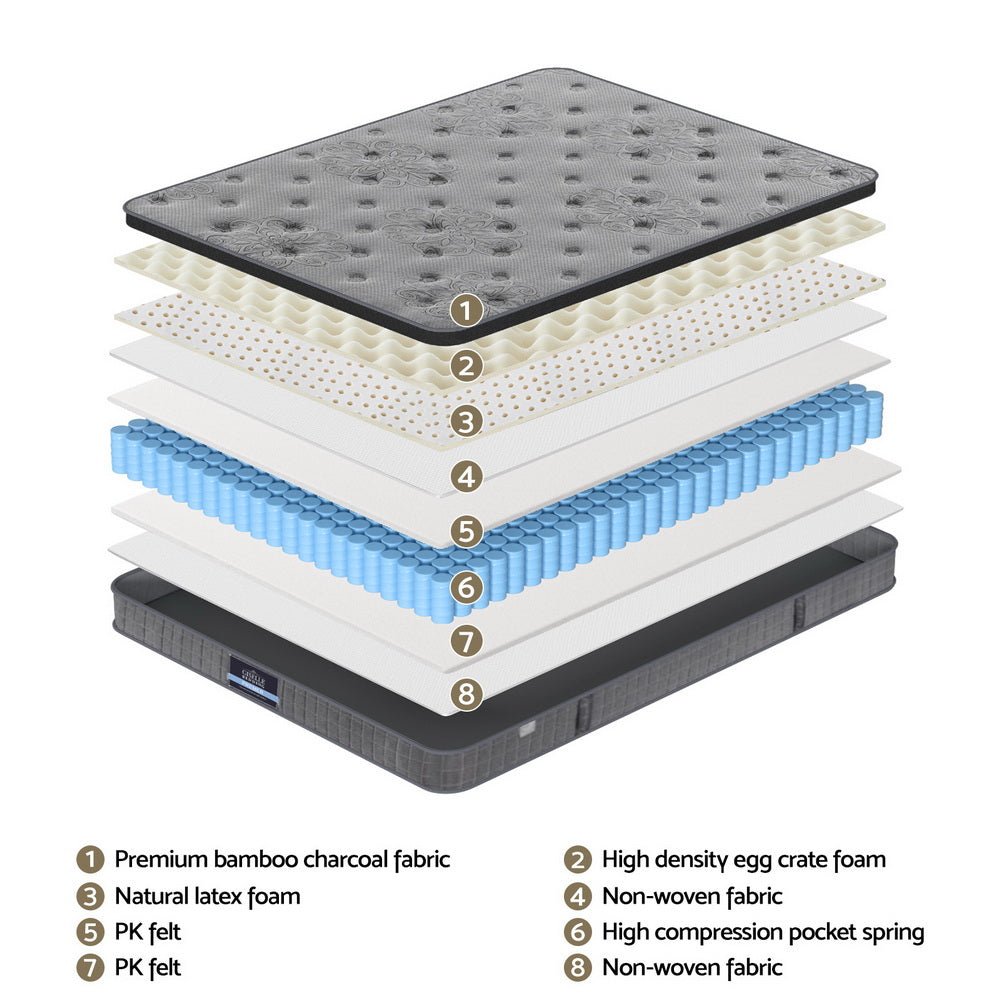 Aetheris (Double) Euro Top Mattress | 26cm - Homecoze