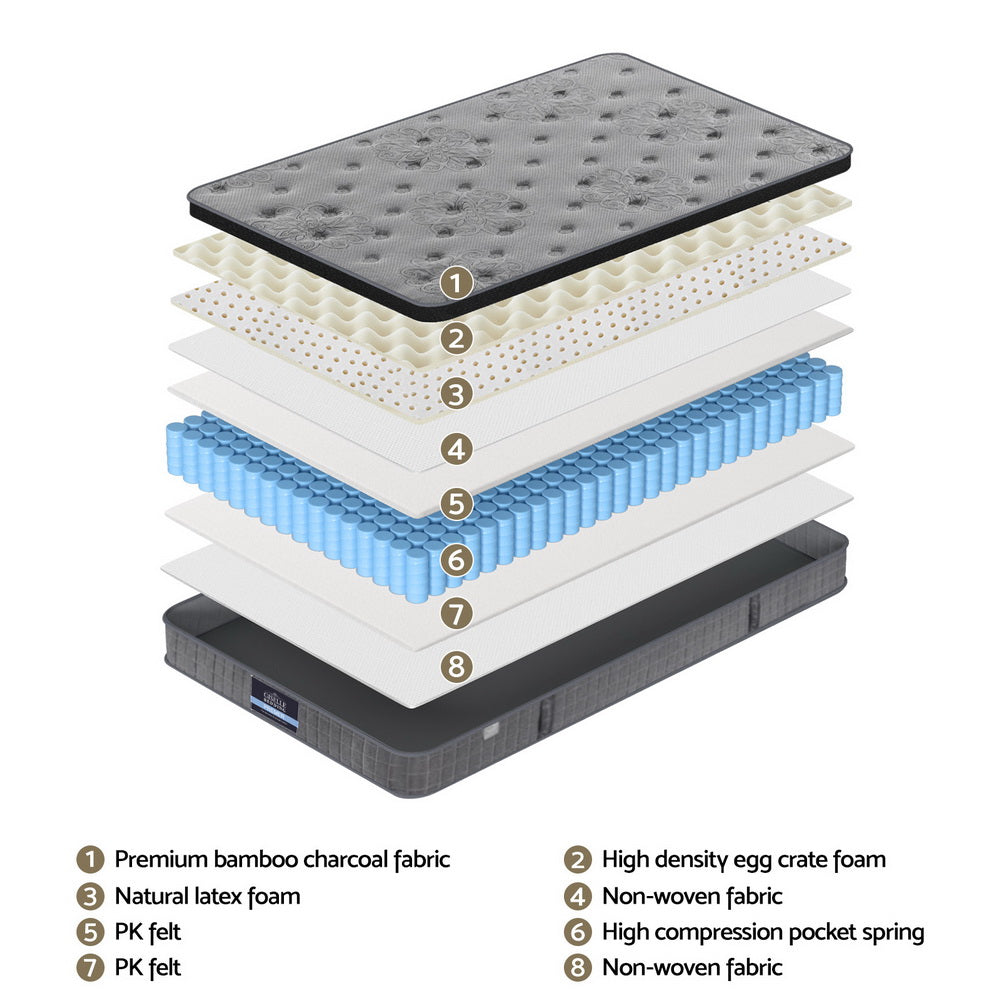 Aetheris (King Single) Euro Top Mattress | 26cm - Homecoze