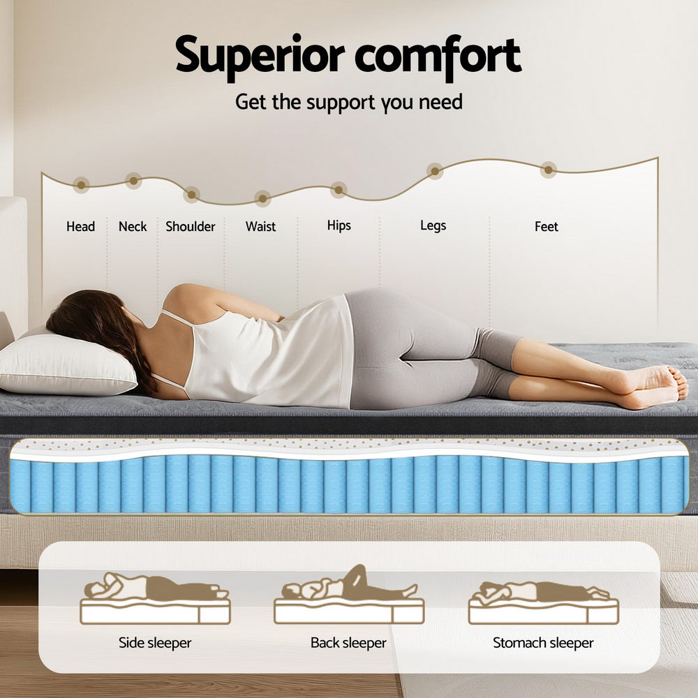 Aetheris (King Single) Euro Top Mattress | 26cm - Homecoze