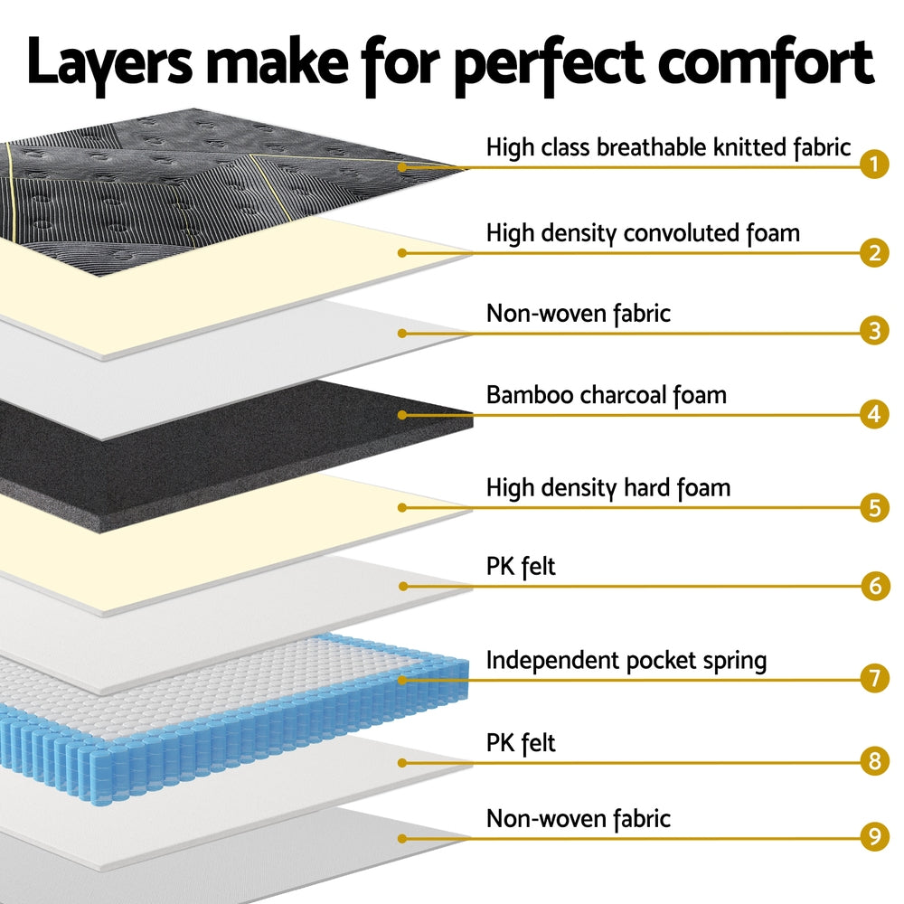 Obsidian (King Single) Euro Top Mattress | 35cm - Homecoze