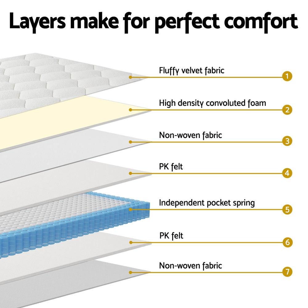 22cm Giselle Mattress KS Size - Homecoze