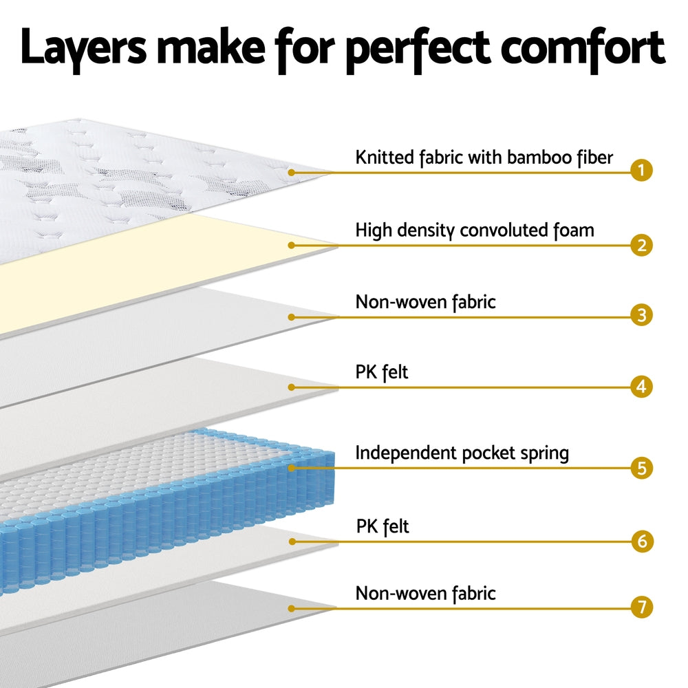 Cryonis (King) Pocket Spring Mattress | 25cm - Homecoze