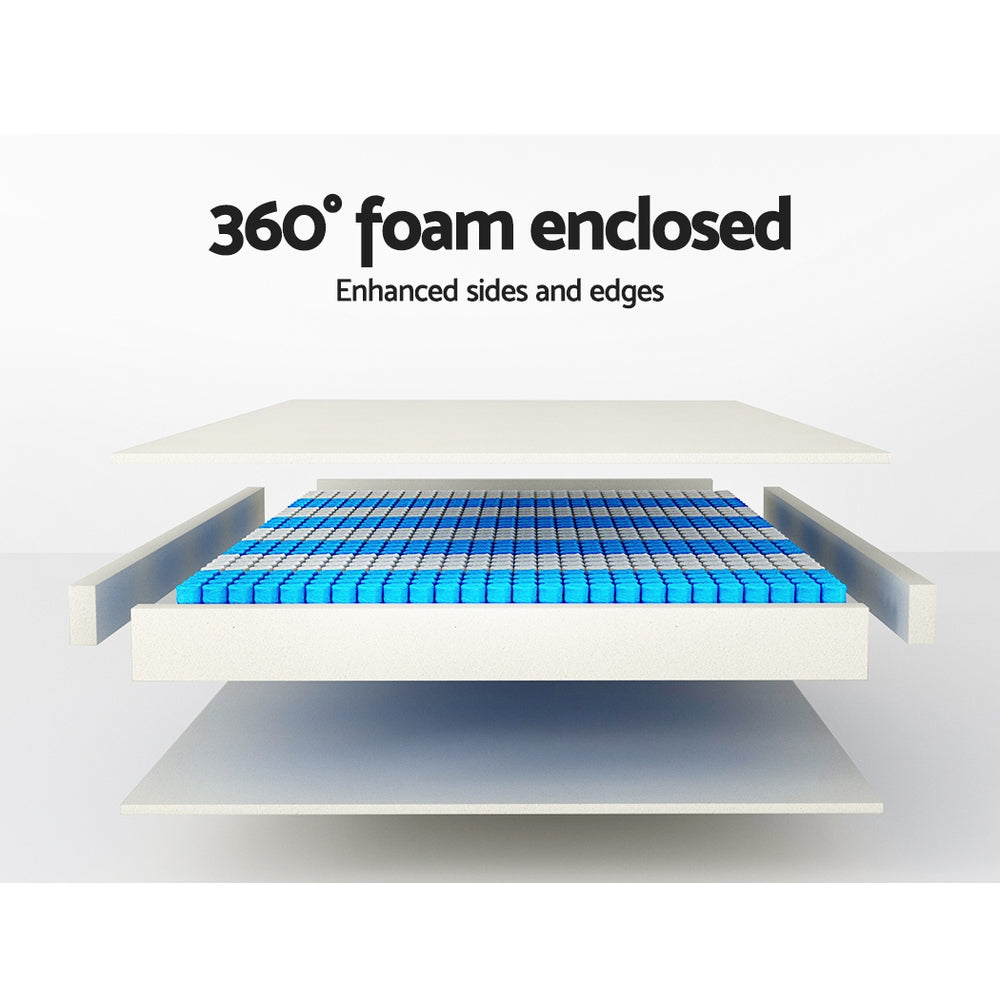 Apollo (King) Dual Euro Top Mattress | 35cm - Homecoze