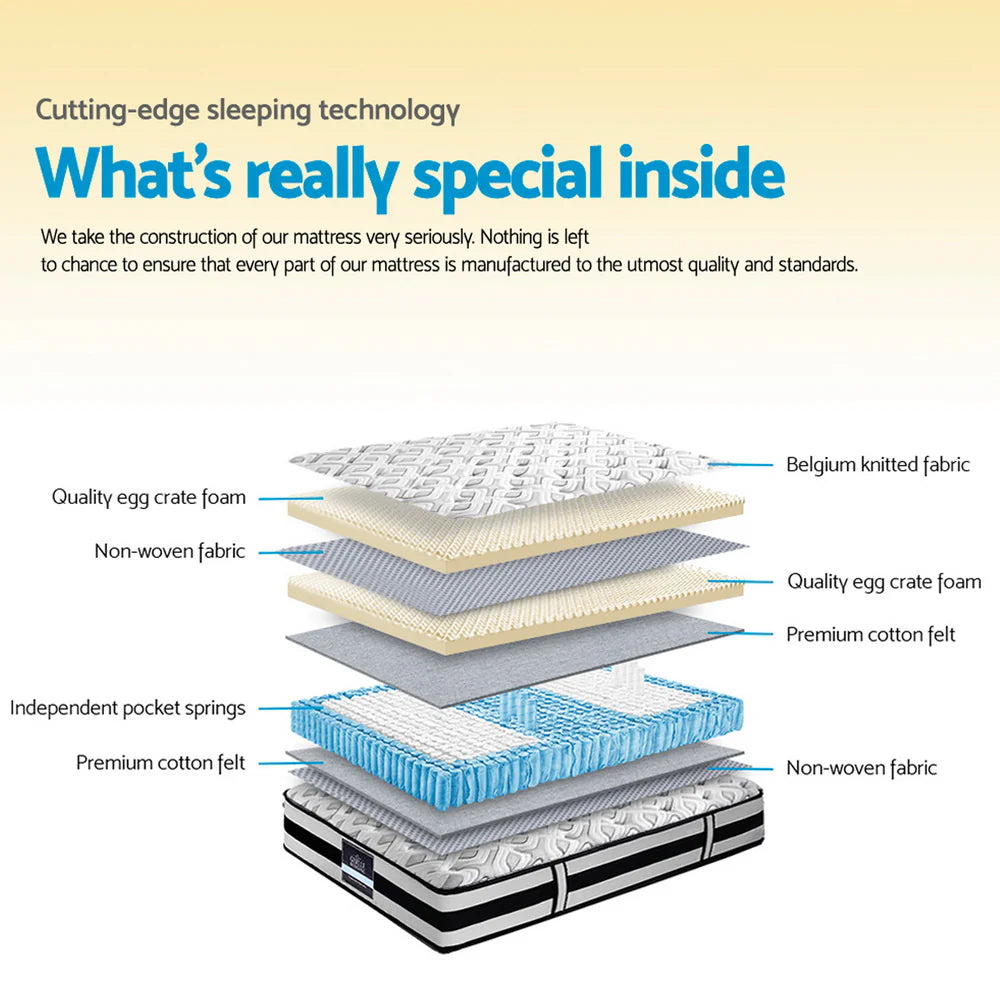 Gravity (Double) Extra Firm Pocket Spring Mattress – 24cm - Homecoze