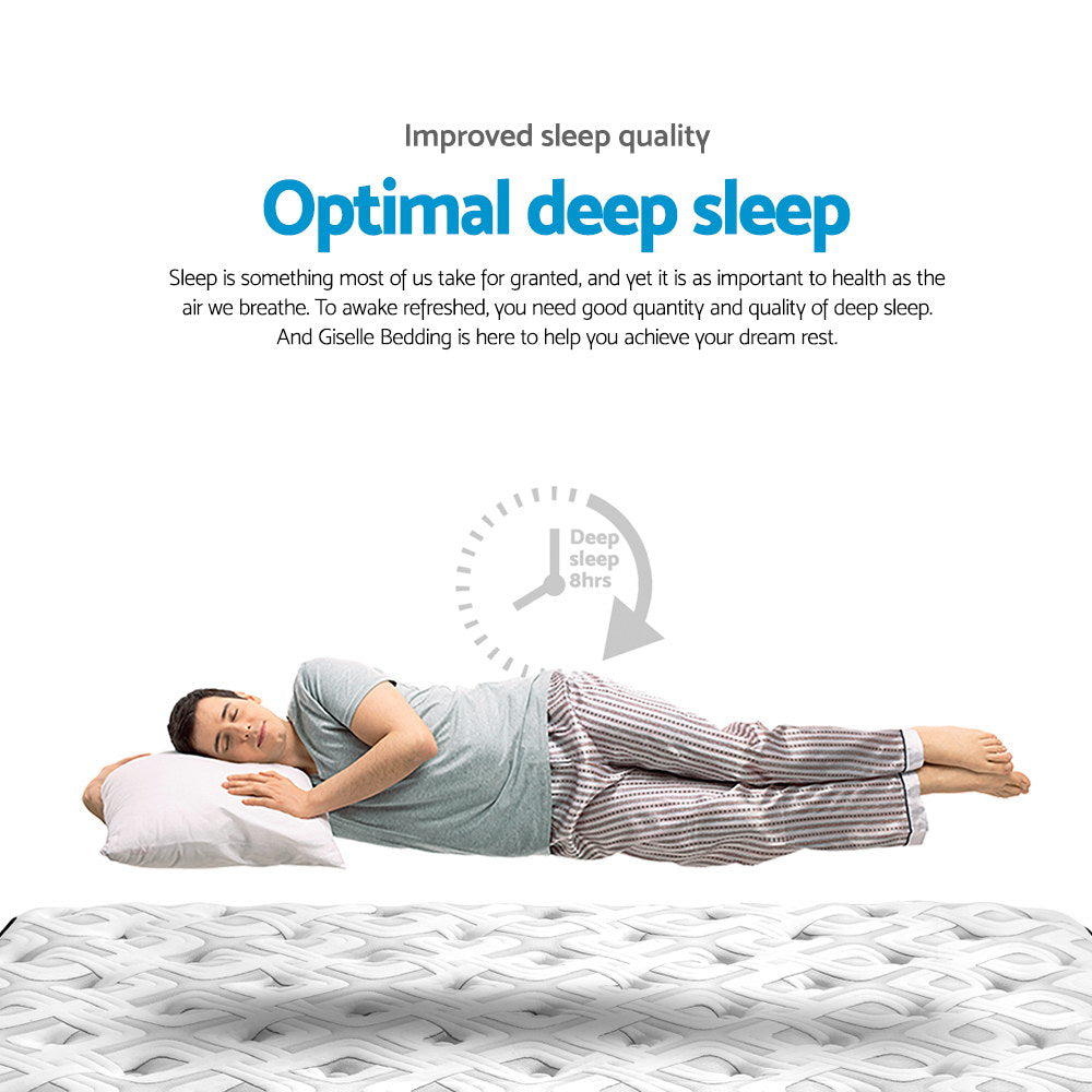 Gravity (Single) Ultra-firm Pocket Spring Mattress | 24cm - Homecoze