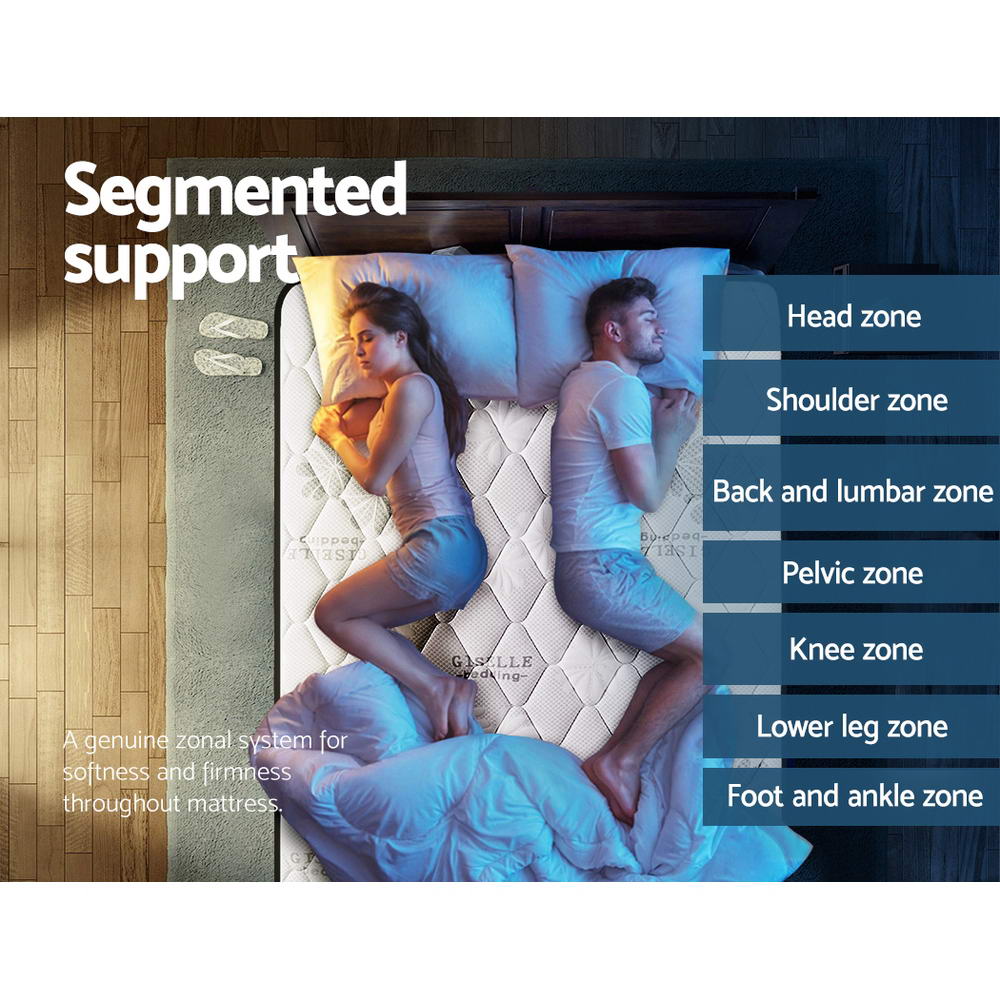 Nebulon (Double) Ultra-firm Pocket Spring Mattress | 28cm - Homecoze