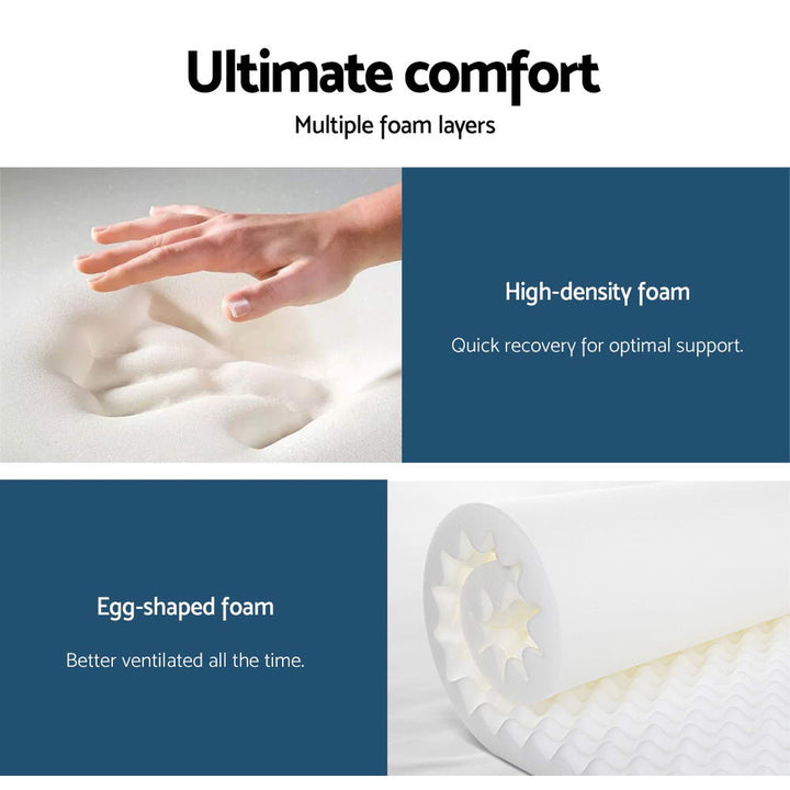 Nebulon (Double) Ultra-firm Pocket Spring Mattress | 28cm - Homecoze