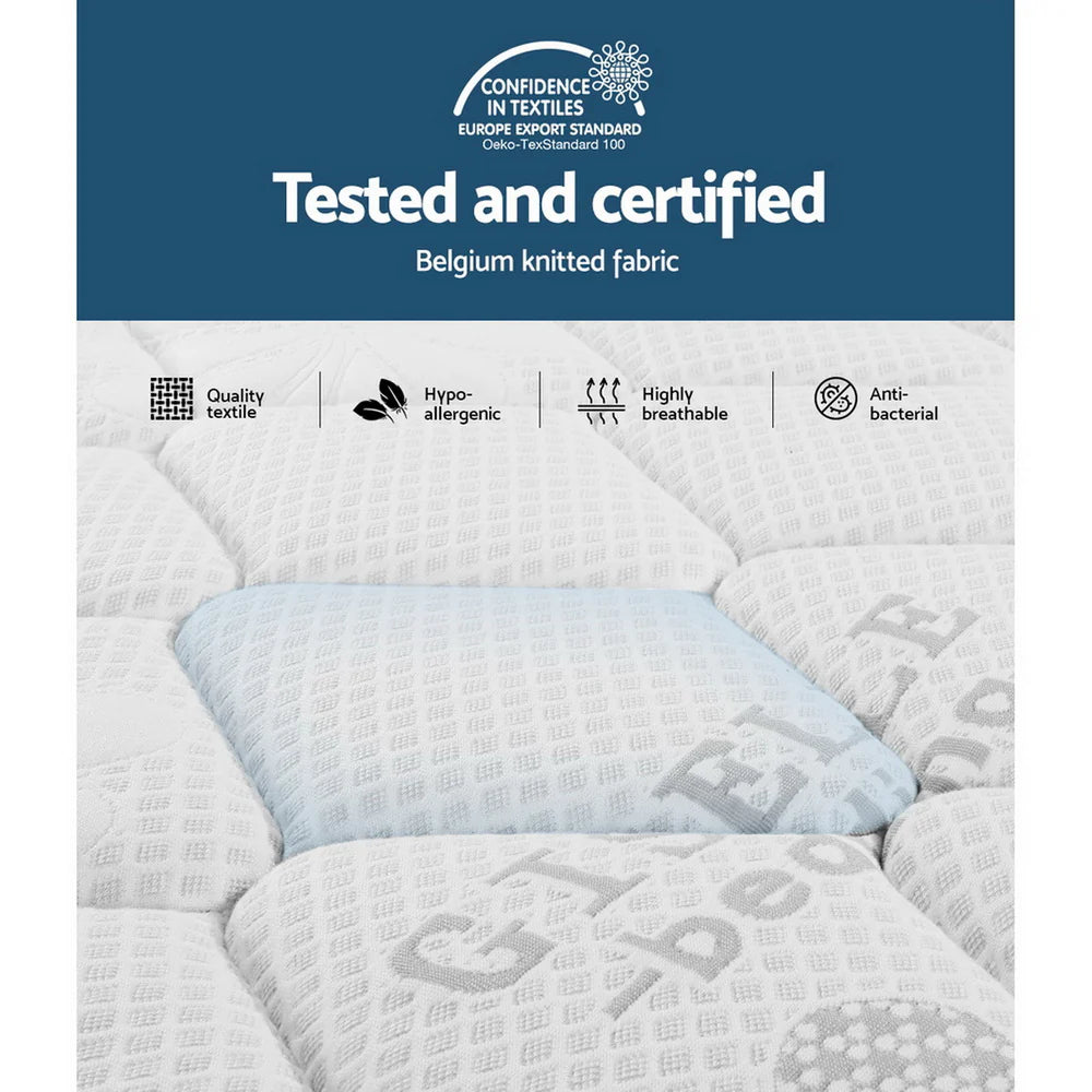Nebulon (Double) Extra Firm Pocket Spring Mattress – 28cm - Homecoze