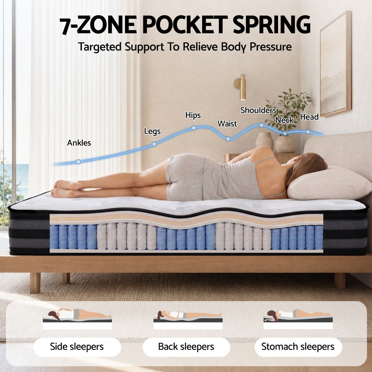Titan (King) Cool Gel Euro Top Mattress – 36cm