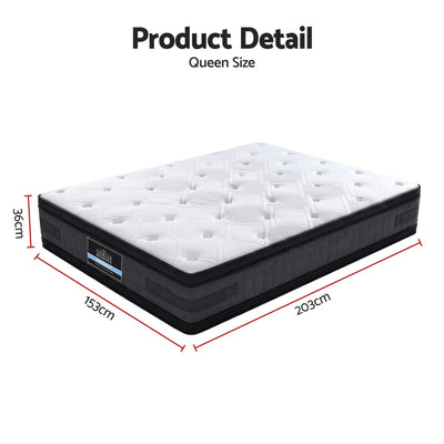 Product specification image