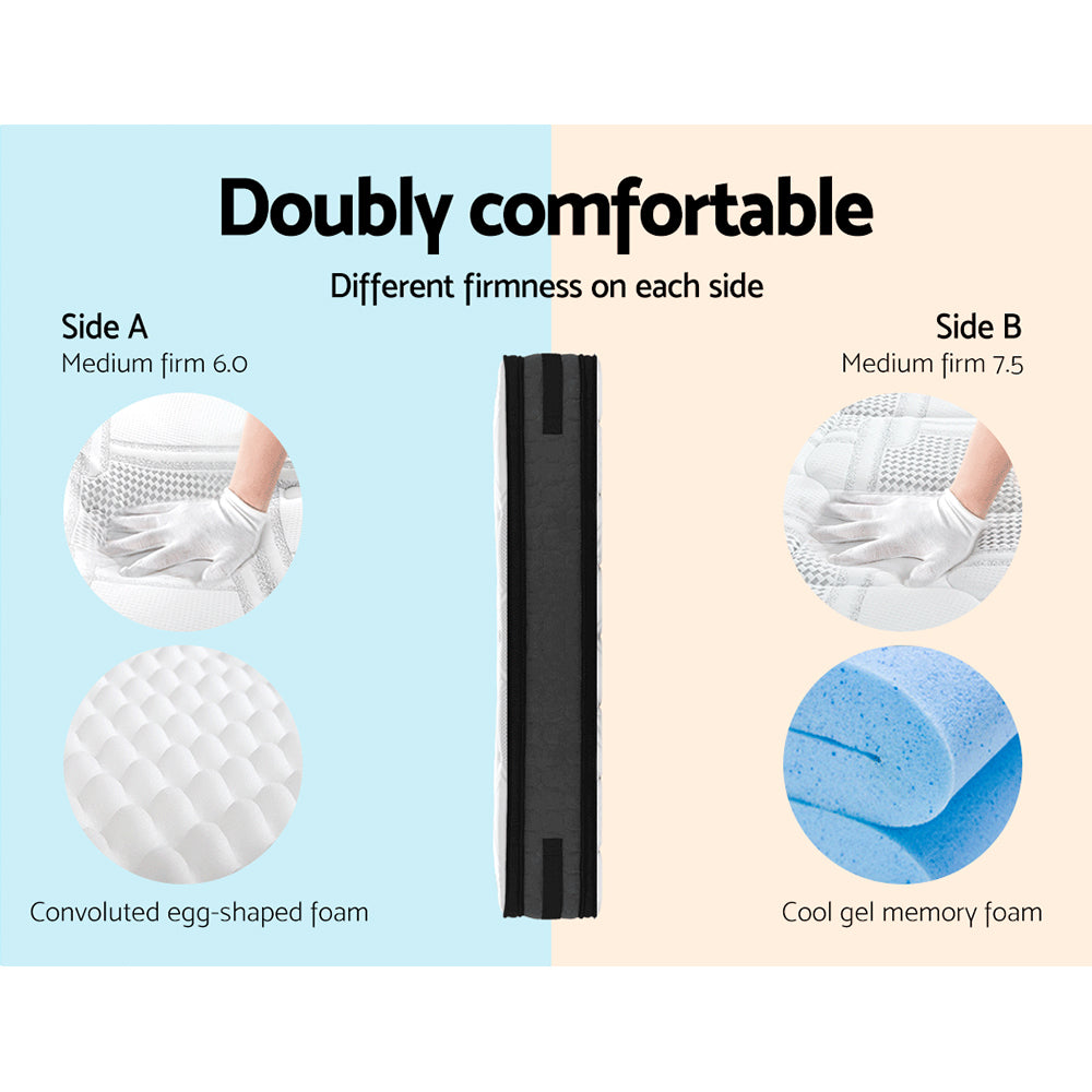 Titan (Single) Cool Gel Euro Top Mattress | 36cm - Homecoze