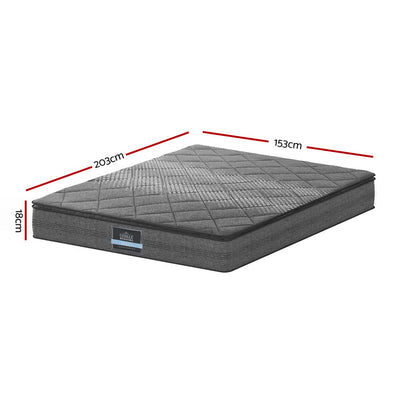Product specification image