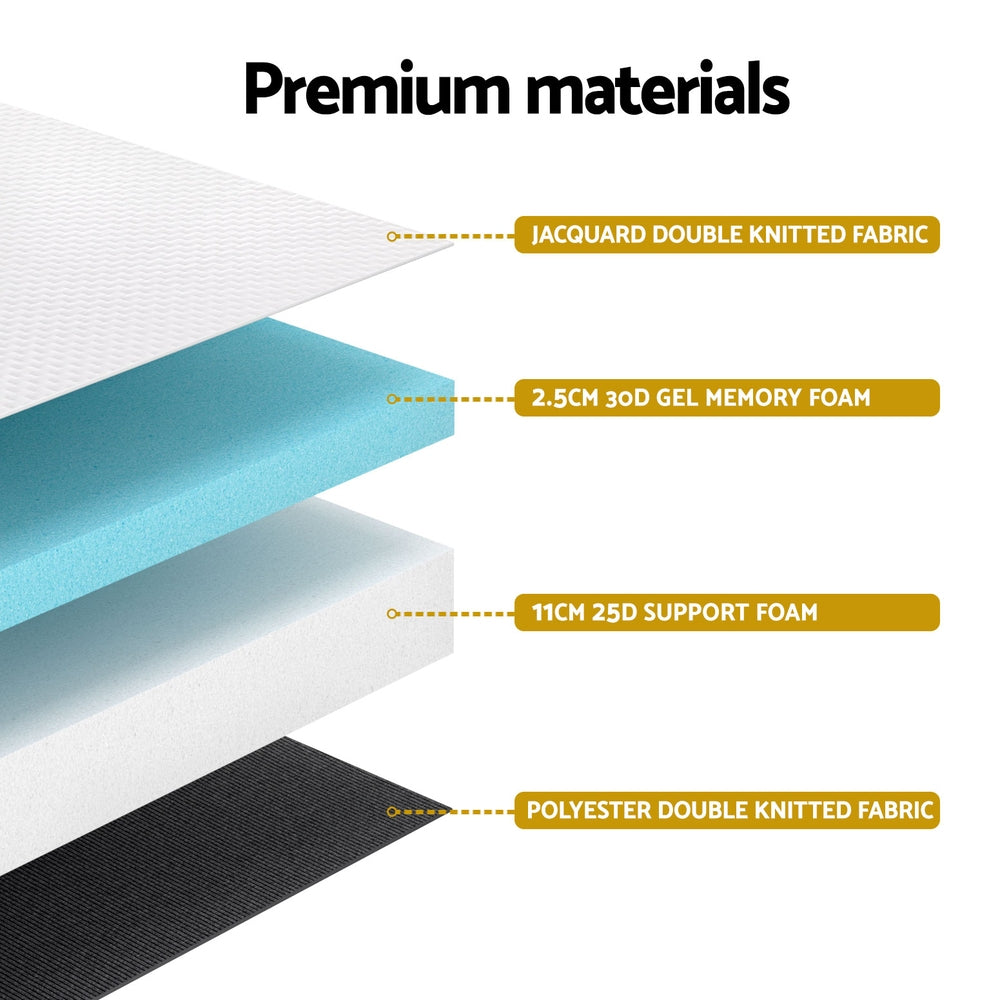 13cm Giselle Baby Cot Mattress Gel Foam - Homecoze