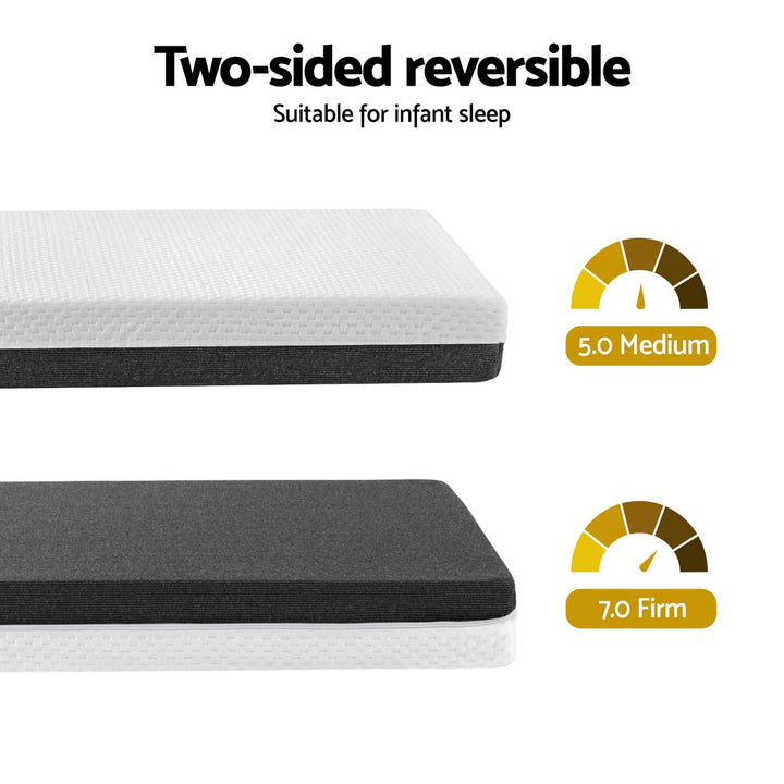13cm Giselle Baby Cot Mattress Gel Foam - Homecoze