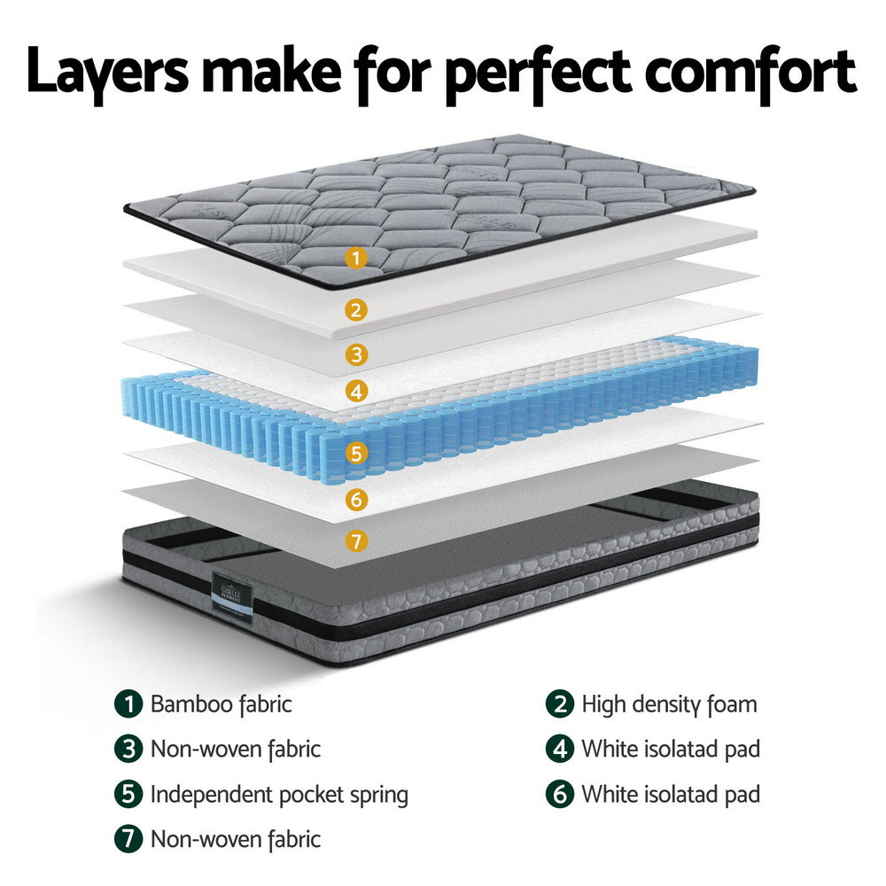 Cosmos (King Single) 5-Zone Pocket Spring Mattress – 22cm - Homecoze