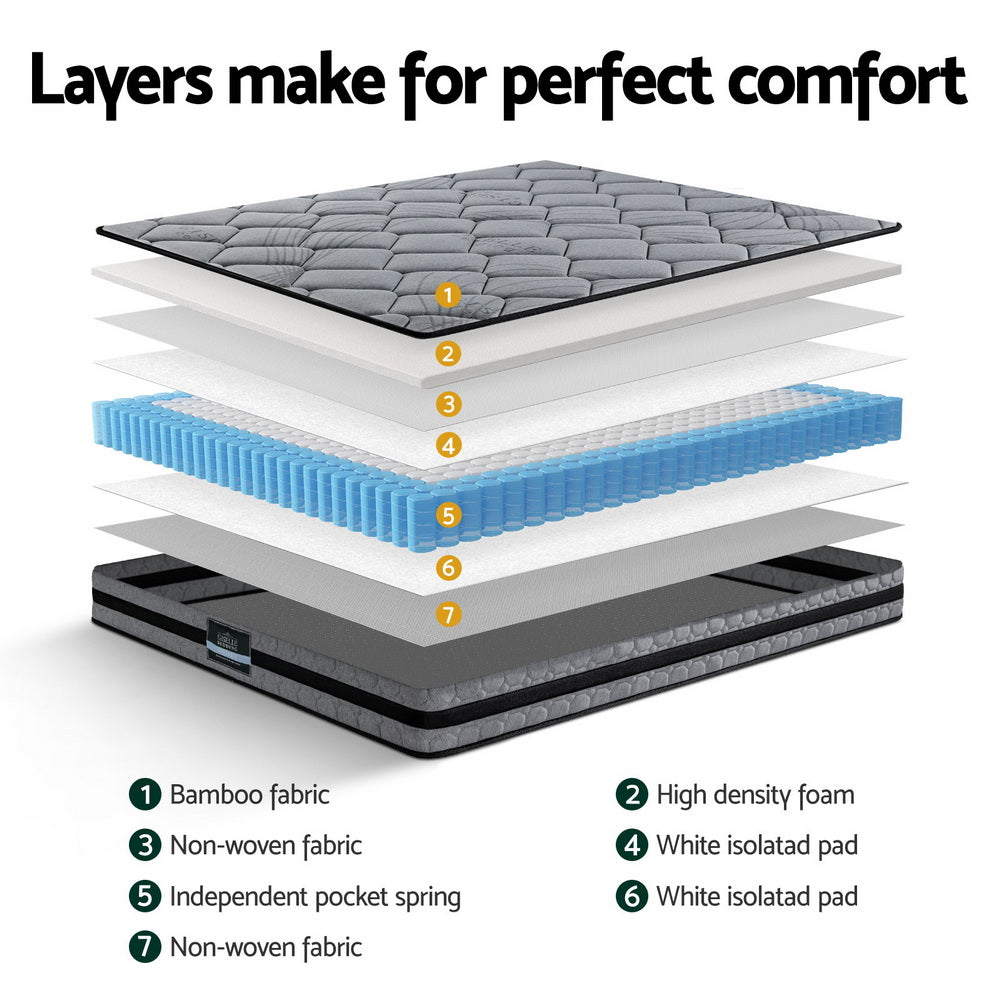 Cosmos (Queen) 5-Zone Pocket Spring Mattress – 22cm - Homecoze