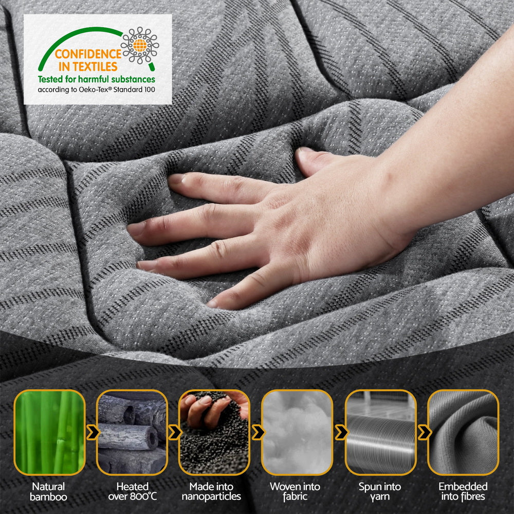 Cosmos (Queen) 5-Zone Pocket Spring Mattress – 22cm - Homecoze