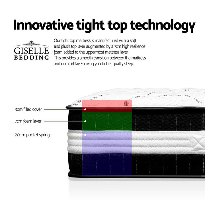 Stellar (King) Euro Top Mattress | 30cm - Homecoze