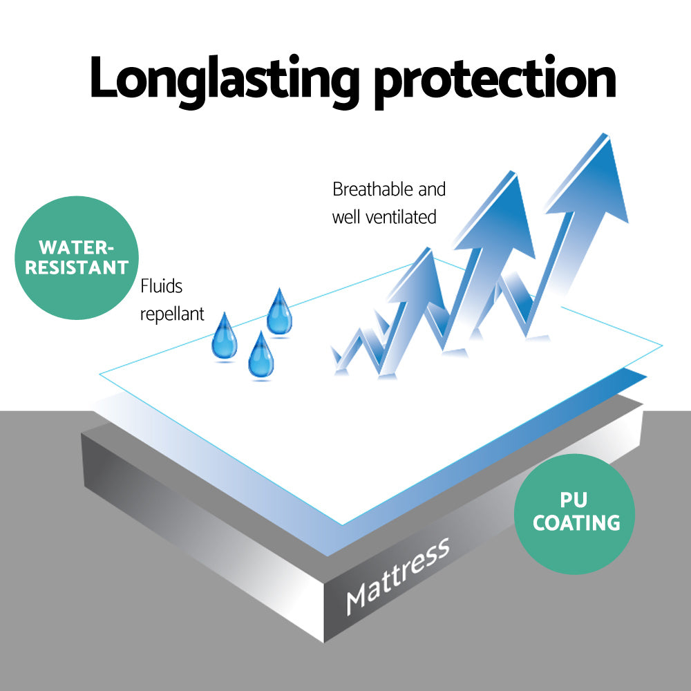 Giselle Bedding Mattress Protector Queen - Homecoze
