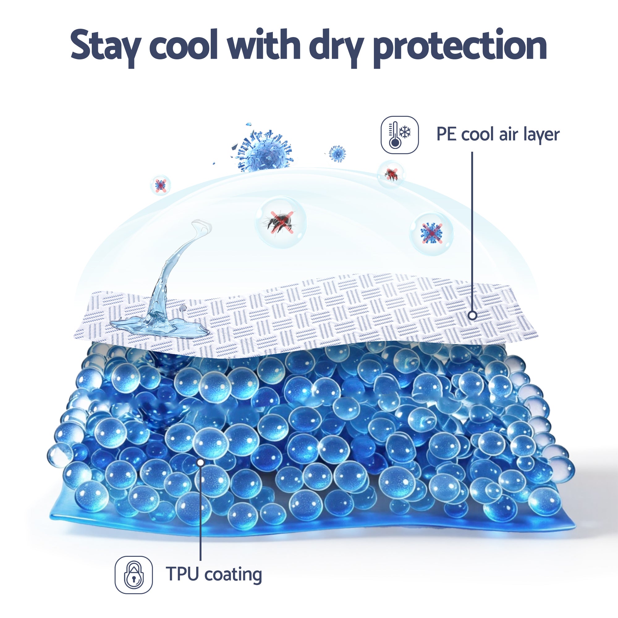 Cooling Waterproof Mattress Protector - King