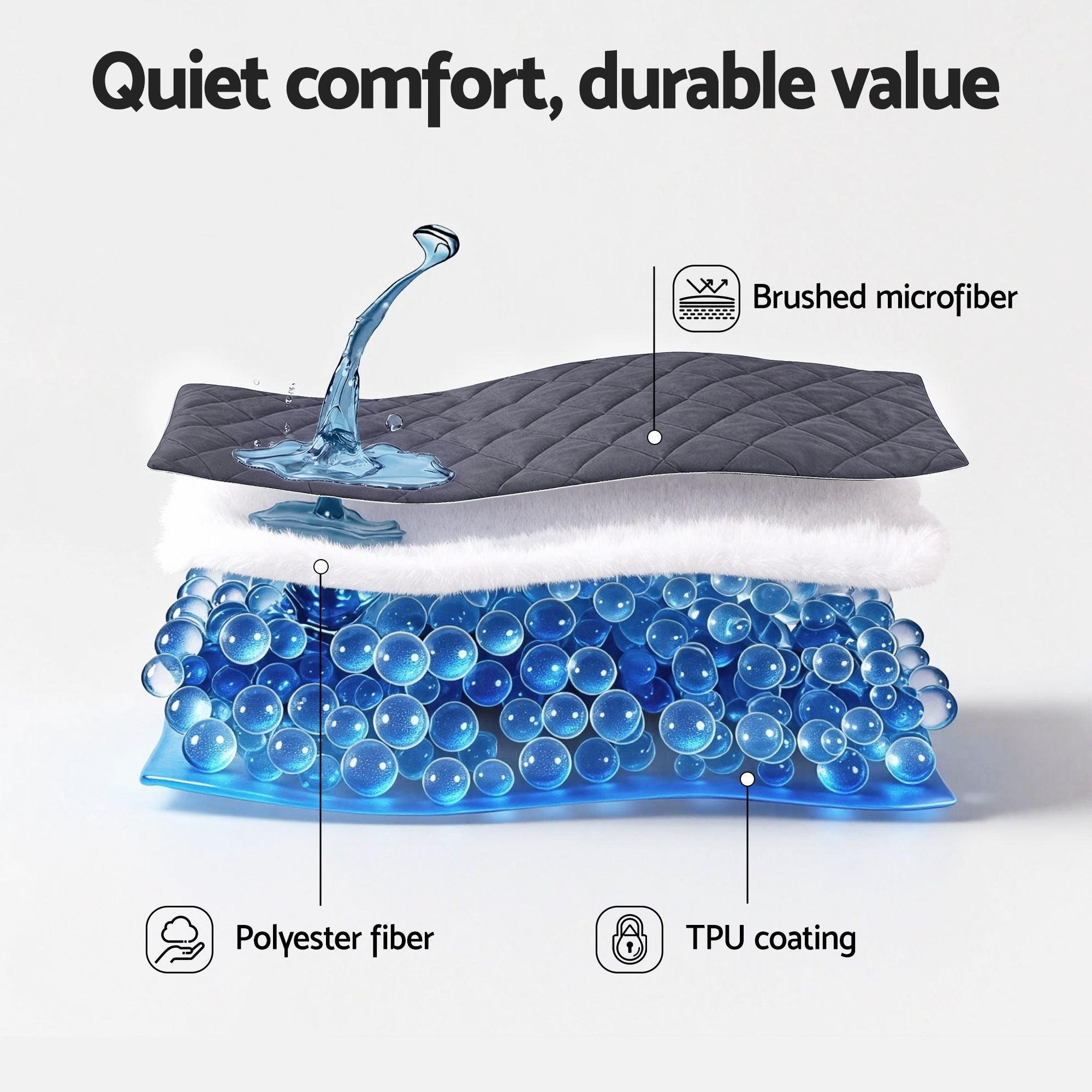 Microfiber Water-Resistant Mattress Protector - Double