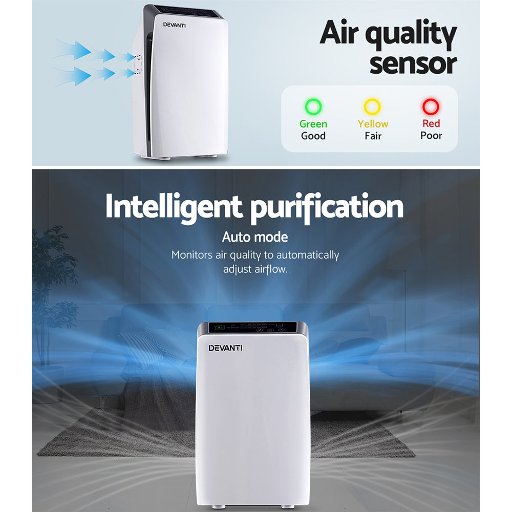 Air Purifier Up to 30㎡ Room with Spare Active Carbon HEPA Filtered Air Cleaner - White