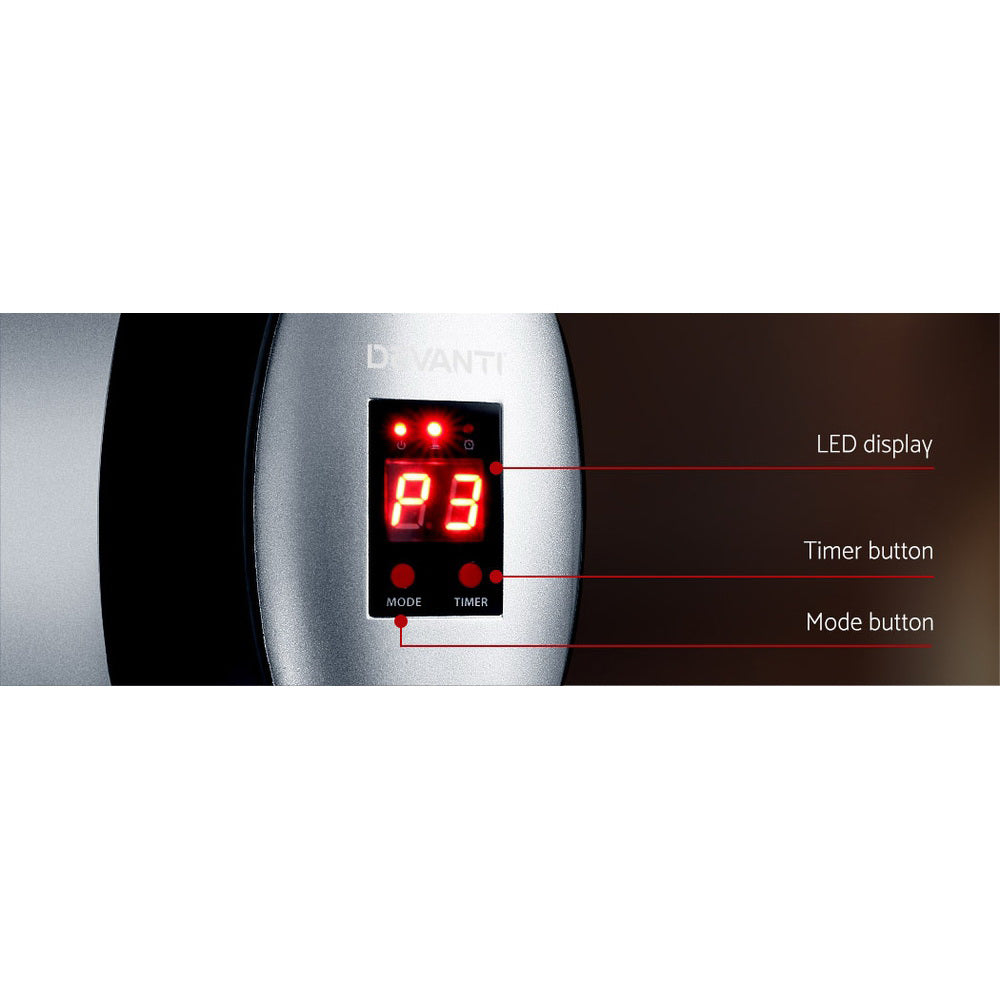 Electric Halogen Heater Bar for Indoors & Outdoors Use - 500W/1000W/1500W (10A Plug) - Homecoze