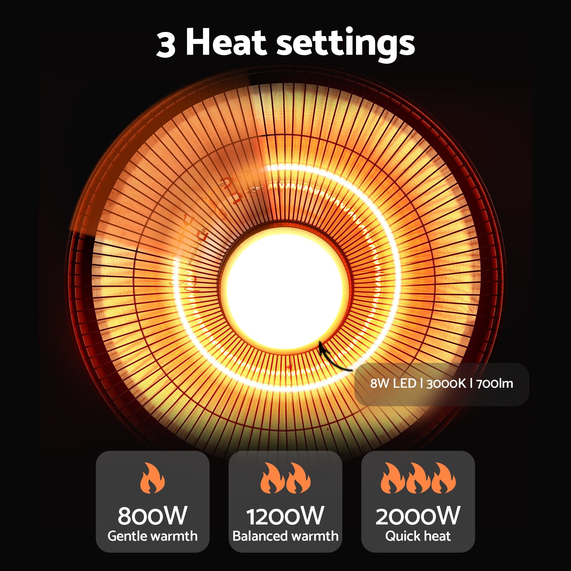 Devanti 2000W Outdoor Electric Patio Heater Ceiling Mount with LED Light Remote - Homecoze