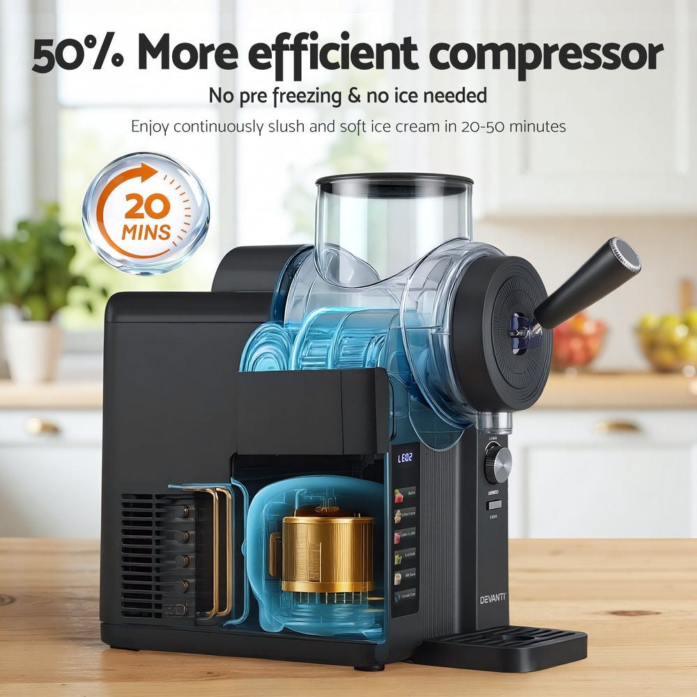 3-in-1 Slushie & Ice Cream Maker 2L - Black