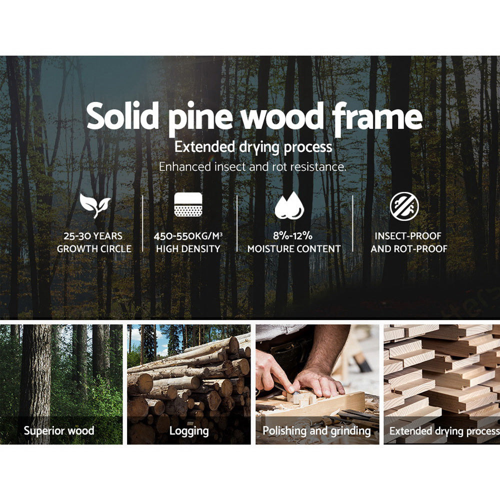 Albany (Double) Pinewood Bed Frame - White - Homecoze