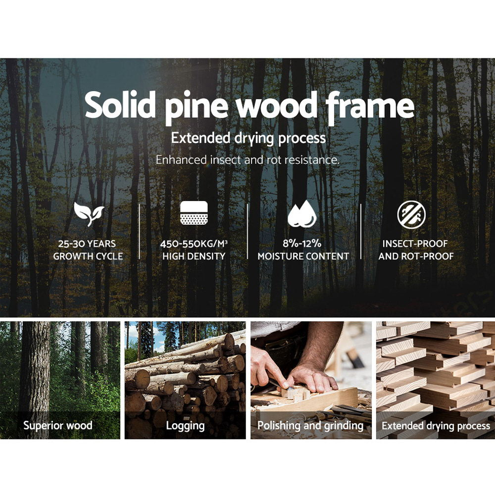 Boise (Double) Pinewood Bed Frame - White - Homecoze
