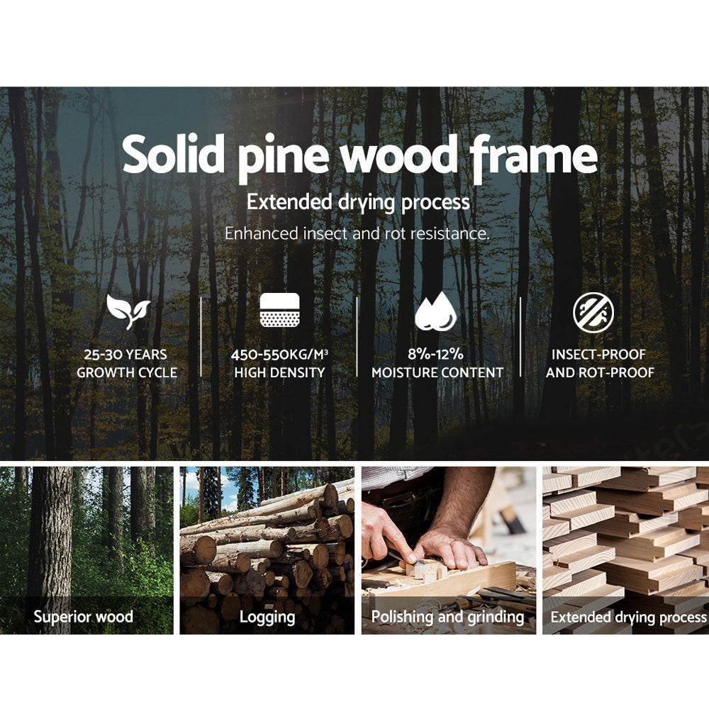 Boise (King Single) Pinewood Bed Frame - White - Homecoze
