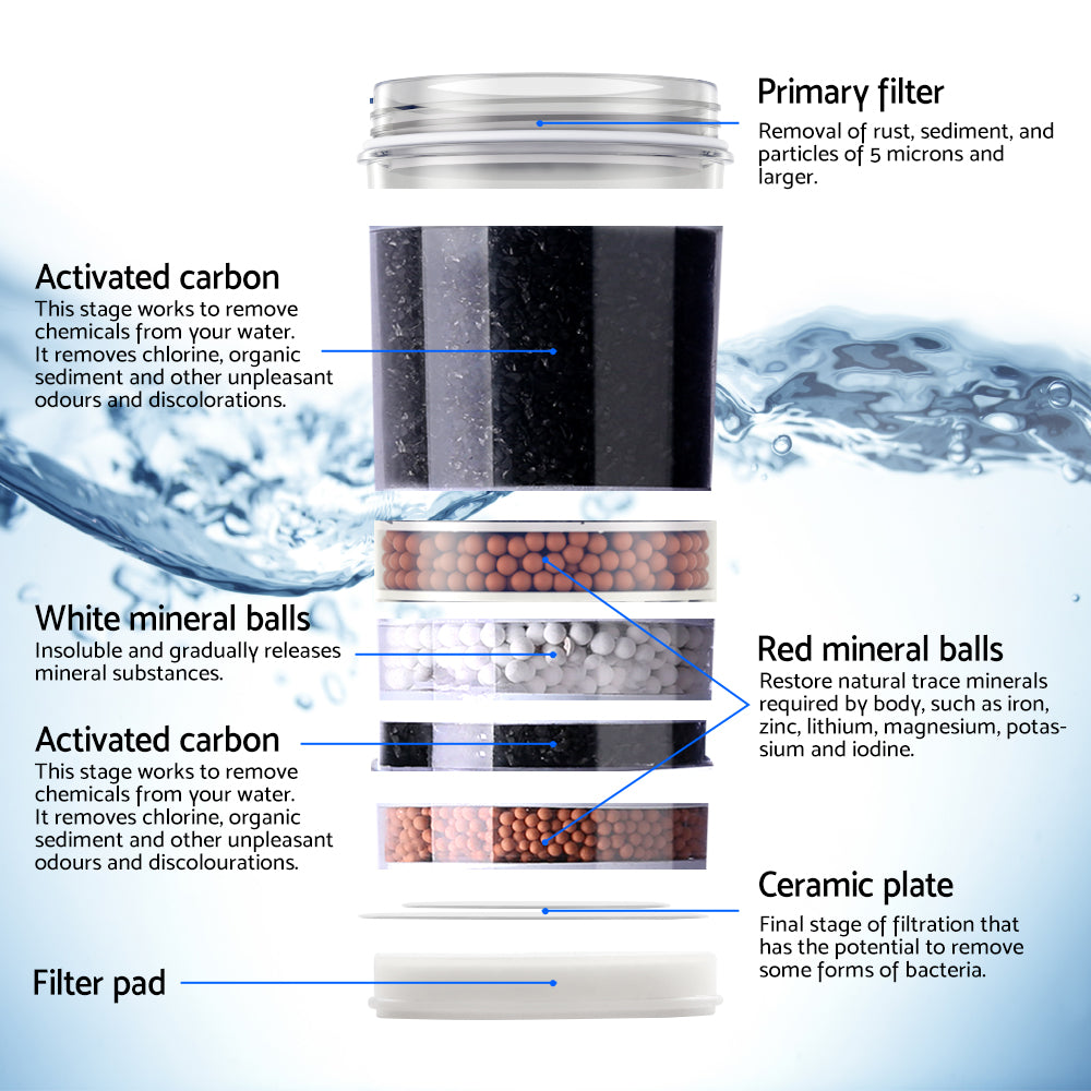 Water Cooler Filter Purifier 3 Pack Ceramic Carbon Mineral Cartridge - Homecoze