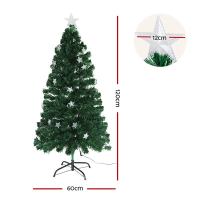 Product specification image