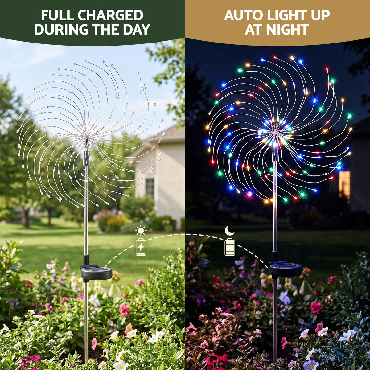 4PC Solar Firework Christmas Path Lights - Multicolour