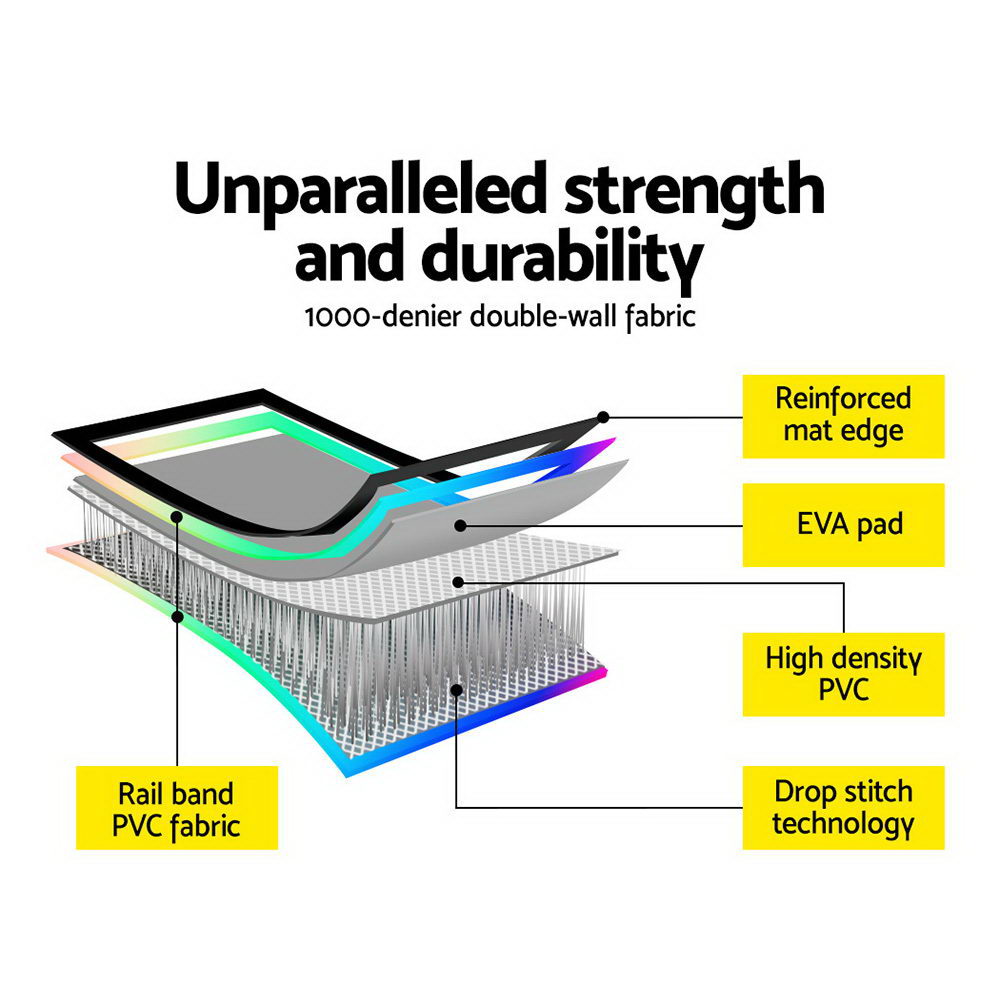 4M Air Track Gymnastics Tumbling Inflatable Exercise Mat 20cm Thick Homecoze