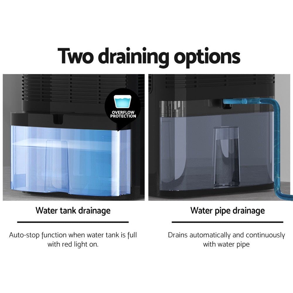 Dehumidifier Up to 30㎡ Room Filtered Air Purifier 2L - Black Homecoze