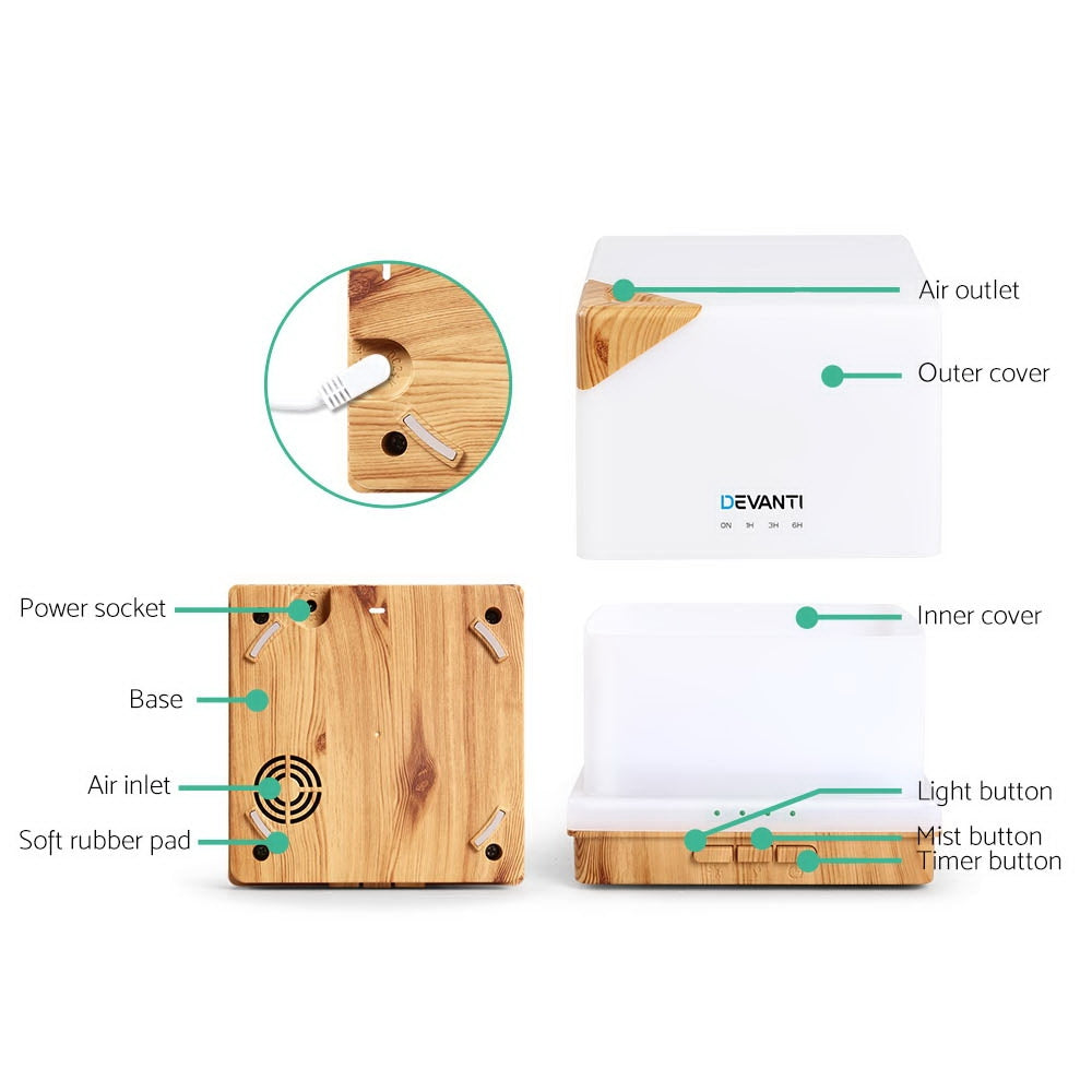 Translucent Modern Cube Style 7-Colour LED Aroma Diffuser 600ml - Homecoze