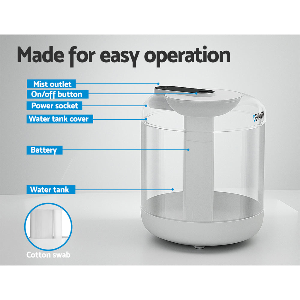 Large Clear Ultrasonic Aroma Diffuser 1000ml Homecoze