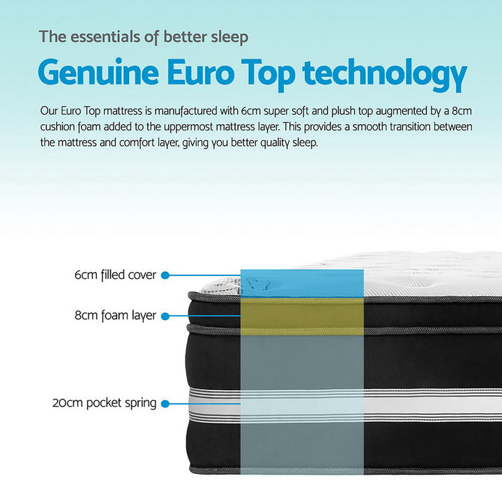 Donegal Euro Top Cool Gel Pocket Spring Mattress 34cm Thick King Homecoze