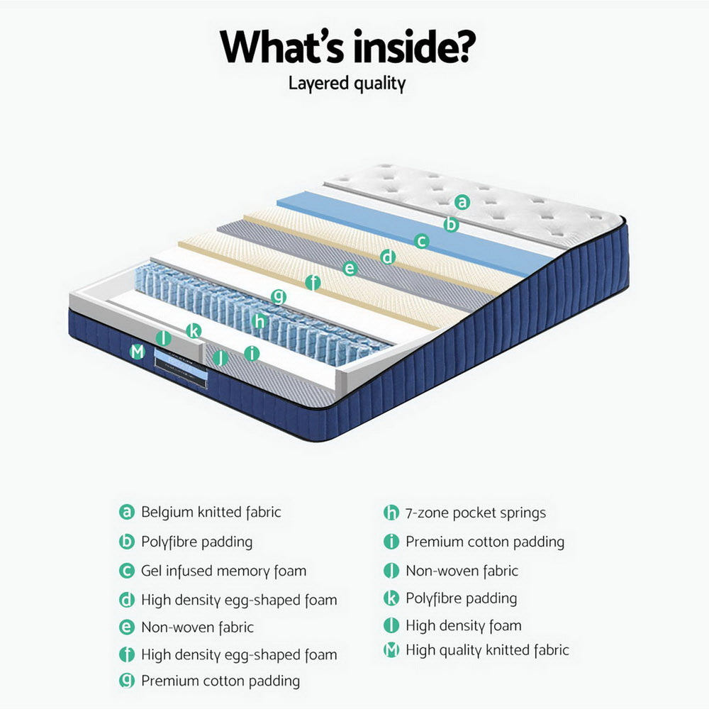 Franky Euro Top Cool Gel Pocket Spring Mattress 34cm Thick Double Homecoze
