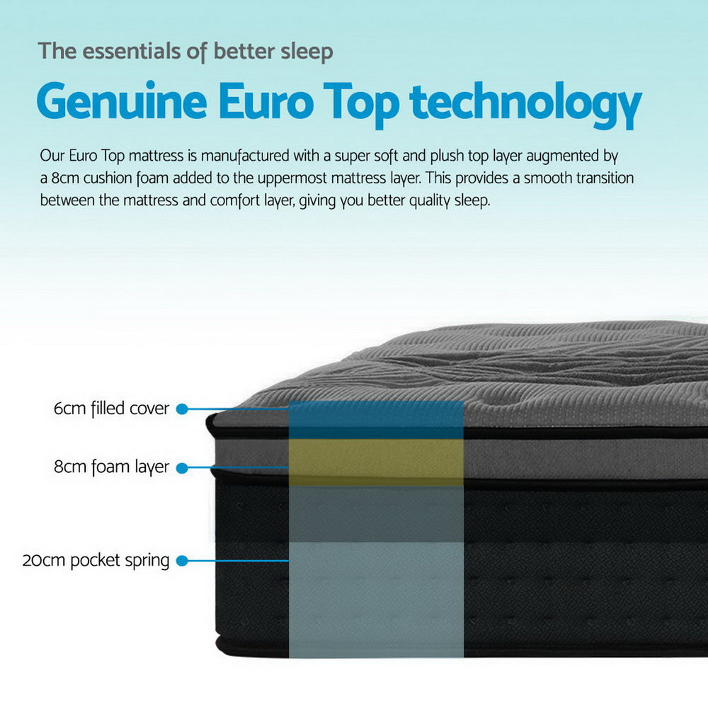 Single Medium-Firm Bamboo Charcoal Euro-top Mattress (34cm Thick) Homecoze